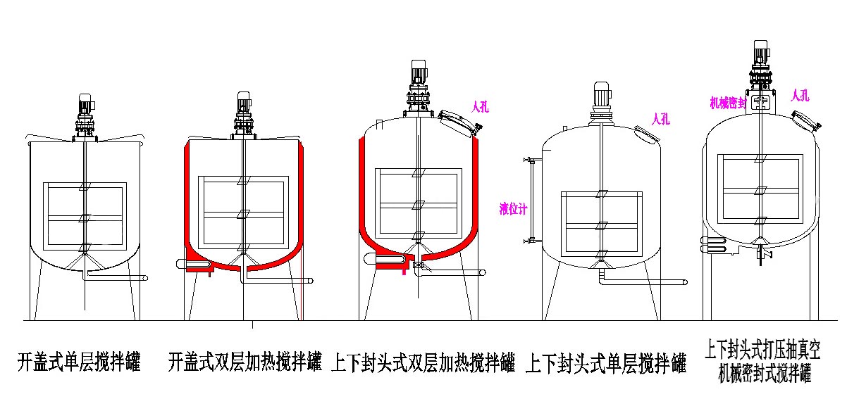 單效外循環(huán)真空濃縮器